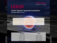 Audio spécifique au véhicule / Audio spécifique au véhicule / Haut-parleur central / Tableau de bord central / Altimètre / Affichage multi-informations (MID) / Haut-parleur Plug&Play / Usine